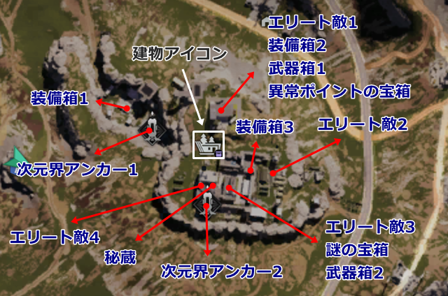 リッチ収容地にあるクエスト目標の場所一覧