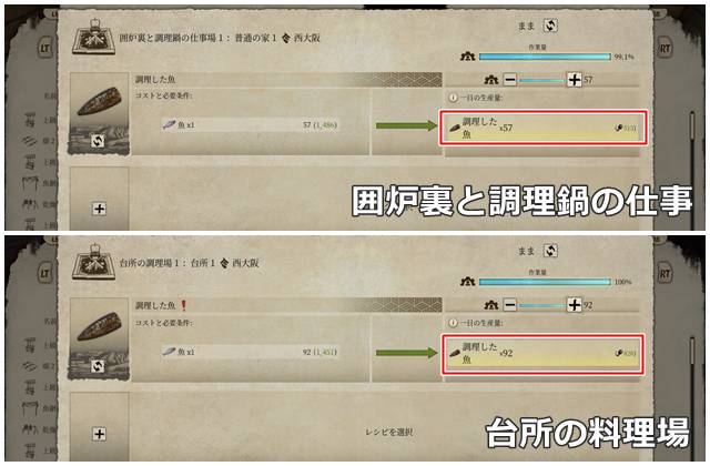 囲炉裏と調理鍋の仕事と台所の調理場での料理比較