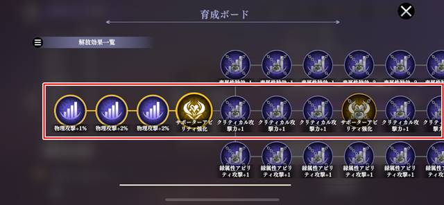 育成ボード