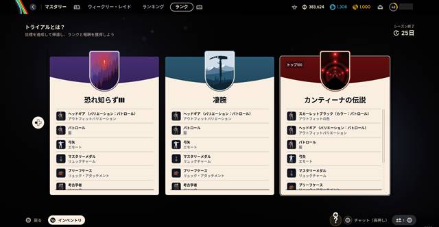 トライアルのランク