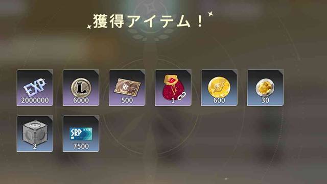 毎日活躍度によるレベルアップ報酬