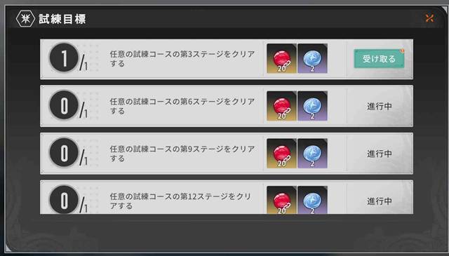 試練の道の試練目標