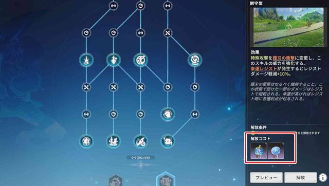 型の解放コスト