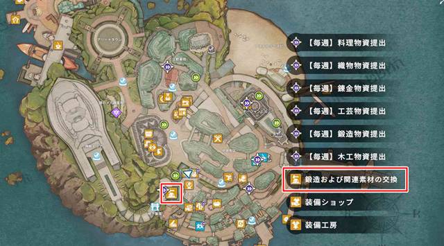 鍛造および関連素材の交換