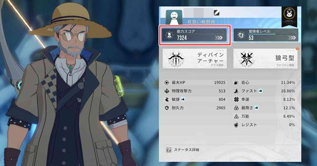 必要能力スコア