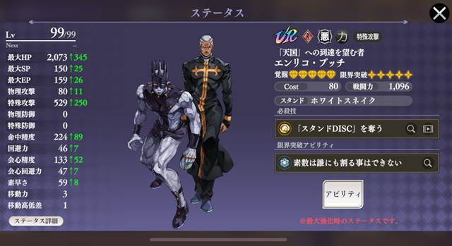 プッチ神父のステータス