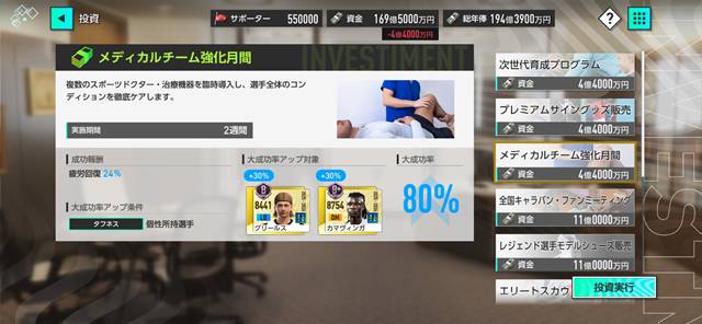 メディカルチーム強化月間