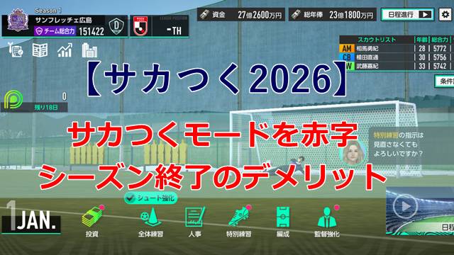 【サカつく2026】サカつくモードを赤字でシーズン終了のデメリット