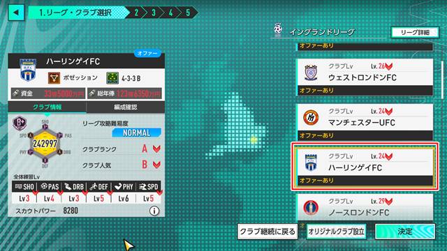 ほしいレジェンド選手がいるクラブ(チームB)へ移籍