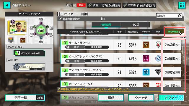 想定移籍金の安い順番に表示される