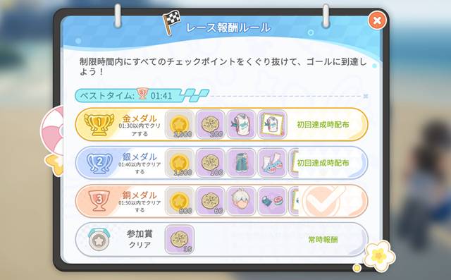 ボートレースの報酬