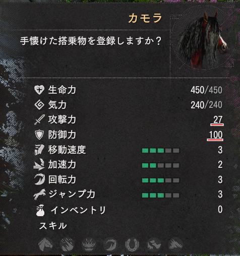 カモラのステータス