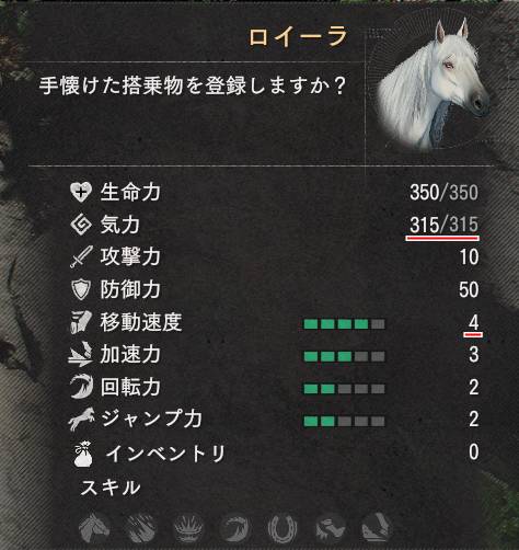 ロイーラのステータス