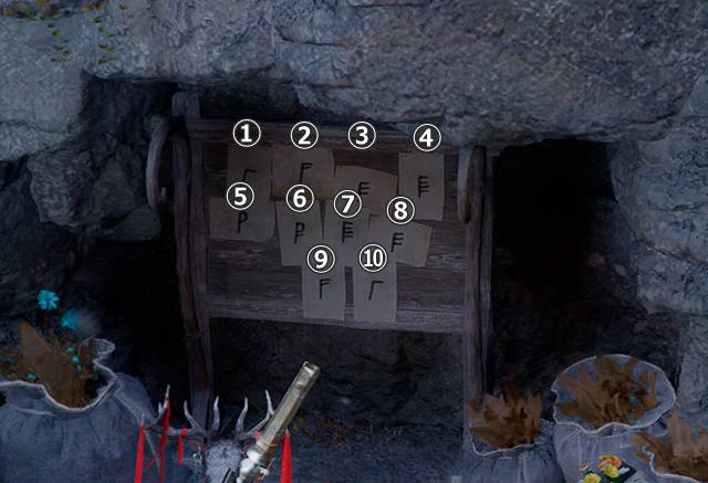 掲示板に書かれているマークの謎