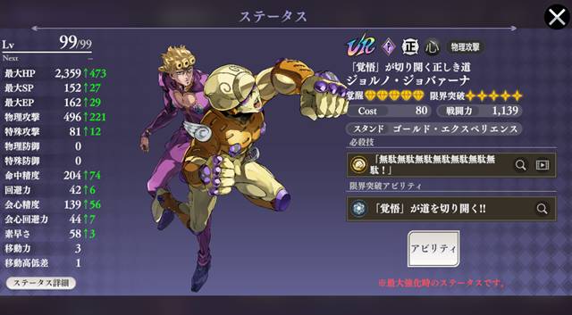 URジョルノ・ジョバァーナのステータス