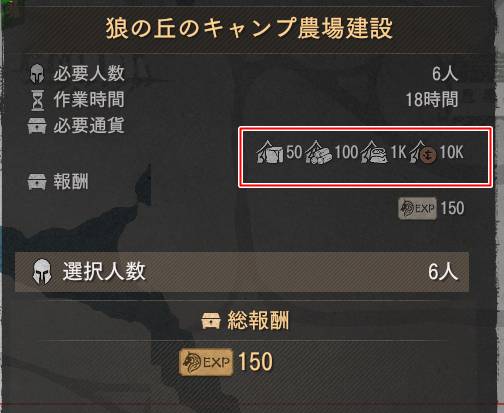 狼の丘のキャンプ農場建設で必要になる消費アイテム