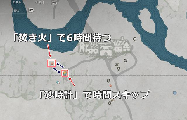 無限の時間スキップ