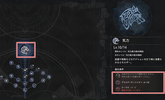 気力のレベルアップに必要な条件
