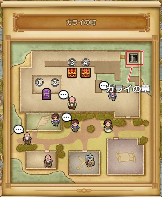 ガライの町にある宝箱の中身一覧