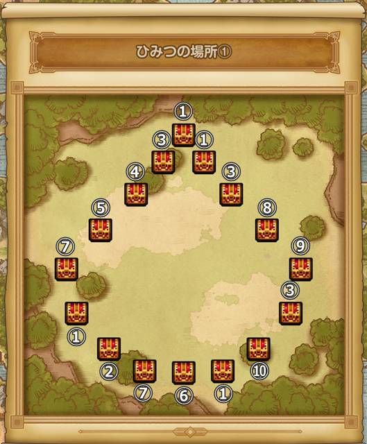 ひみつの場所①にある宝箱の中身一覧