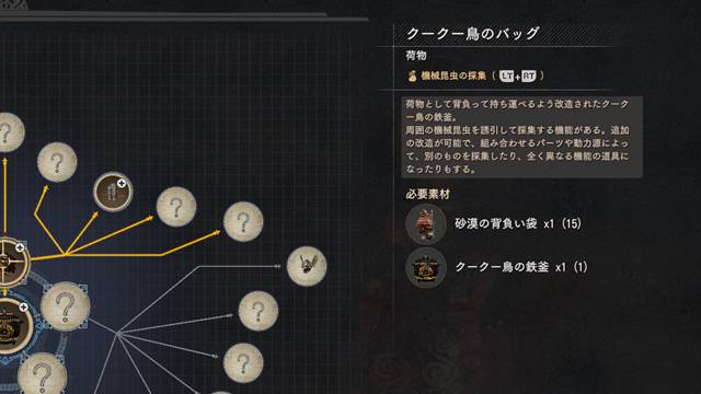 クークー鳥のバッグに必要な素材