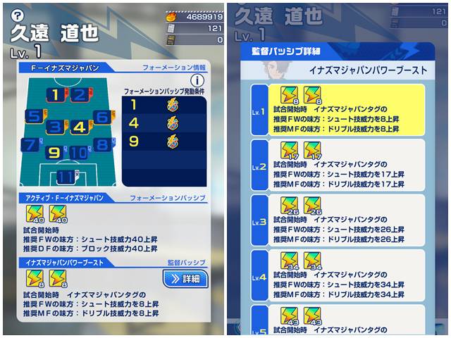 久遠道也のステータス