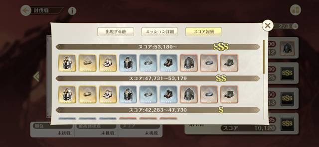 討伐戦のスコア報酬