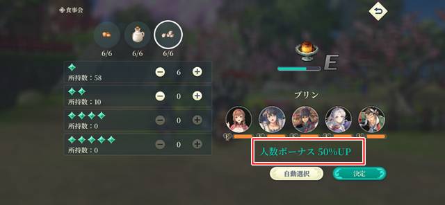 人数ボーナス