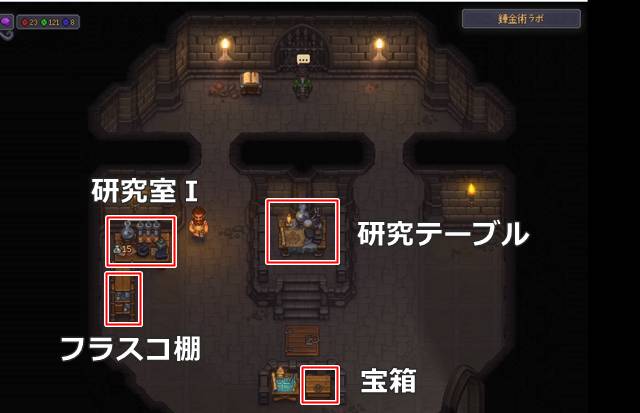 錬金術ラボ