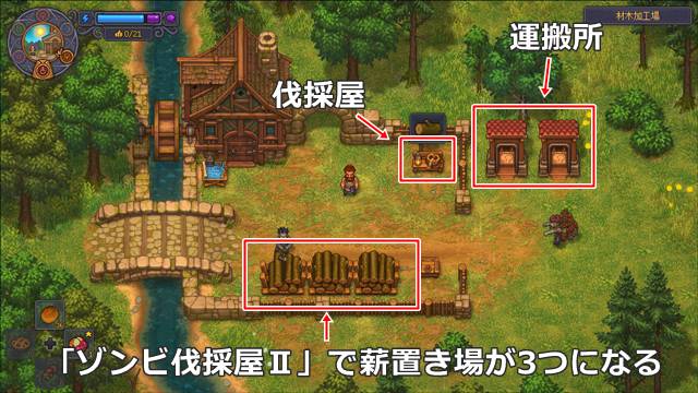 「伐採屋」と「運搬所」を設置