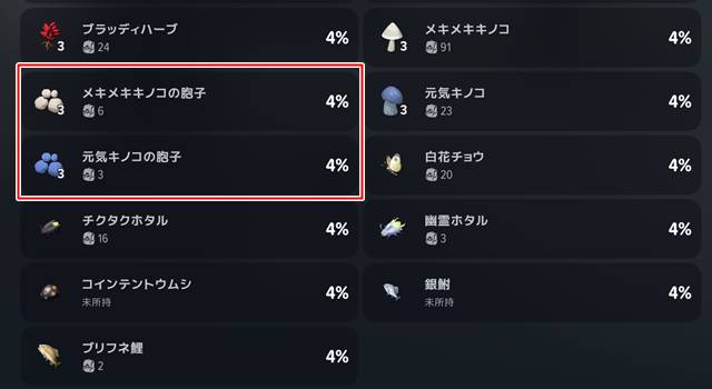 キノコ本体ではなく各種胞子を指定