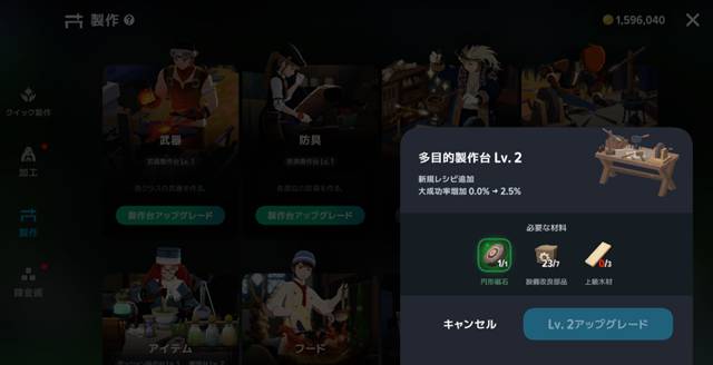 多目的製作台をアップグレード