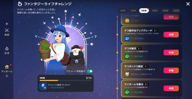ファンタジーライフチャレンジのマイホームの報酬