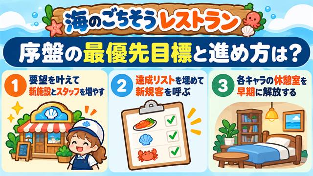 序盤の最優先目標と進め方は？
